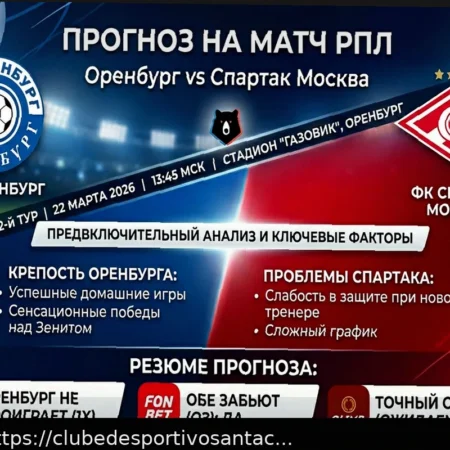 Orenburg vs Spartak: Análise, Previsão e Escalações Probáveis (22 de Março de 2026)