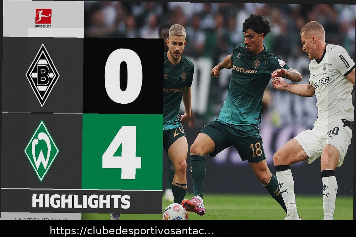 Preview Borussia Mönchengladbach de Olho em Dois Defensores da 2.Bundesliga