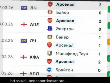 Prognóstico para o Jogo da Bundesliga: Augsburg vs Stuttgart (22 de Março de 2026)