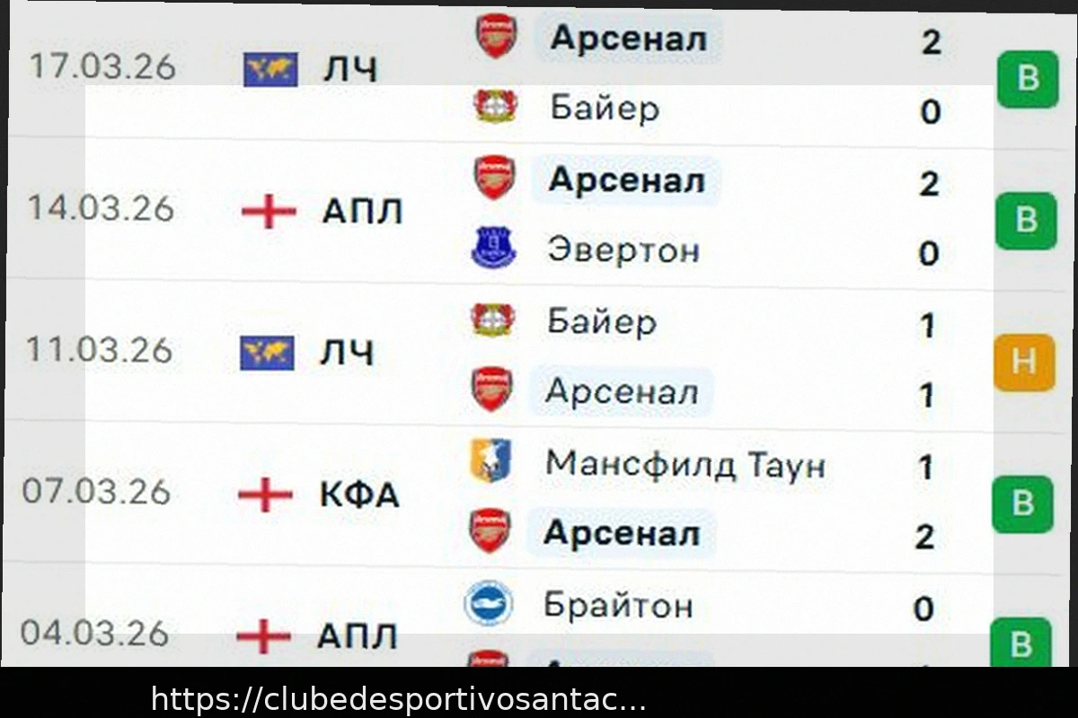 Preview Prognóstico para o Jogo da Bundesliga: Augsburg vs Stuttgart (22 de Março de 2026)