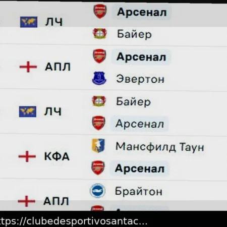 Previsão e Análise: Arsenal vs Manchester City (Copa da Liga, 22 de Março de 2026)