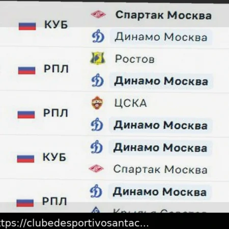 Dinamo Moscou vs. Zenit em 22 de março de 2026: Análise, Previsões e Cotações de Apostas