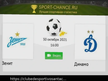 Previsão para o Jogo Dínamo – Zenit: Vitória Certa dos Petersburguenses em Moscou