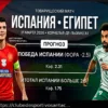 Previsão e Análise para o Jogo Amigável: Espanha vs Egito – 31 de Março de 2026