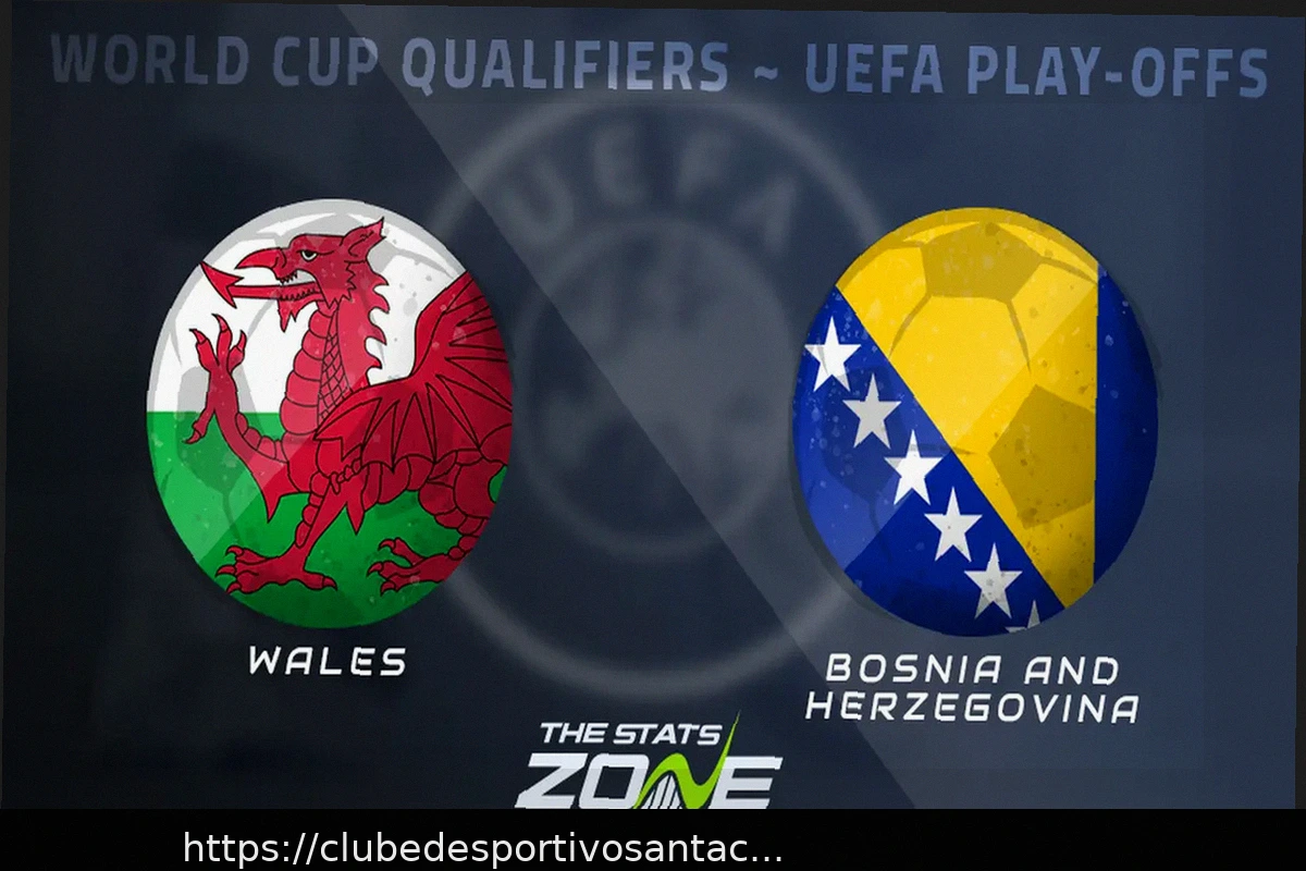 Preview País de Gales x Bósnia e Herzegovina: Prévia Aprofundada para o Play-off da Copa do Mundo