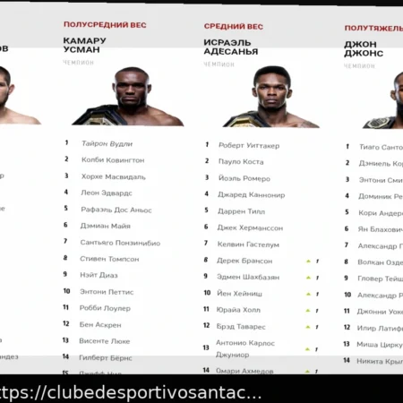 Estrela dos Spurs, Wembanyama derrota o conturbado Chicago Bulls horas após Ivey ser dispensado por comentários anti-gay