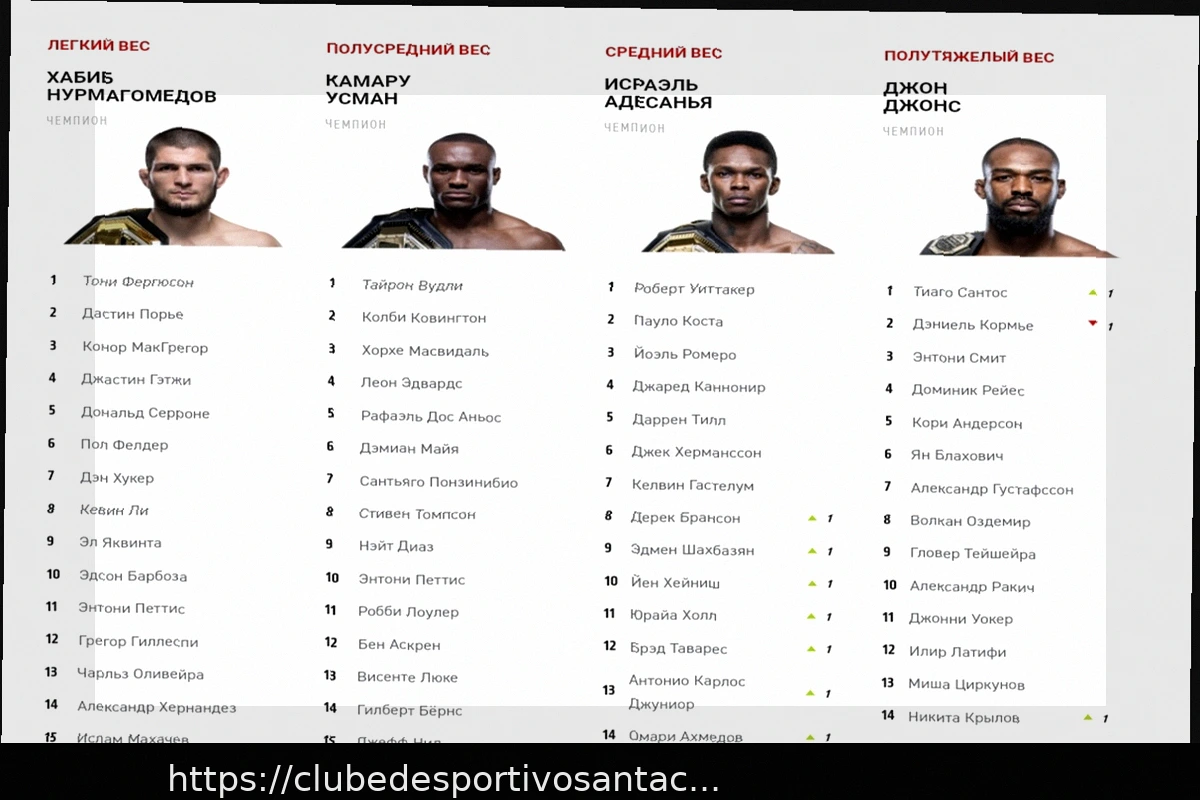 Preview Estrela dos Spurs, Wembanyama derrota o conturbado Chicago Bulls horas após Ivey ser dispensado por comentários anti-gay