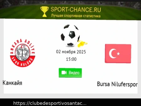 Etimesgutspor – Kankaya: Previsões para 25 de Março de 2026, Futebol Campeonato Turco. Terceira Liga