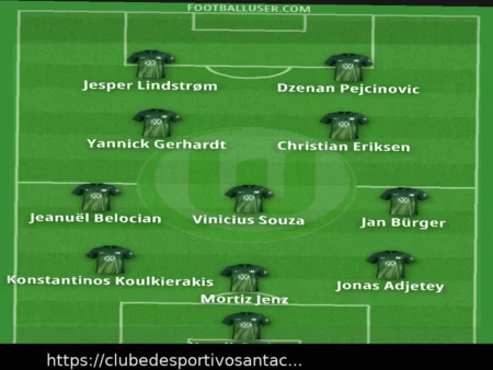 Crise de Rebaixamento na Bundesliga 2025/26: A Luta do Wolfsburg pela Sobrevivência