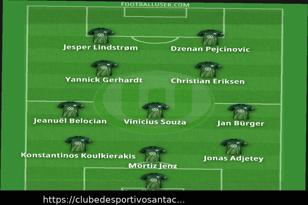 Preview Crise de Rebaixamento na Bundesliga 2025/26: A Luta do Wolfsburg pela Sobrevivência