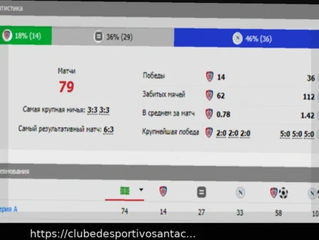 Cagliari vs Napoli: Previsão, Análise e Apostas com Coeficiente 4.80