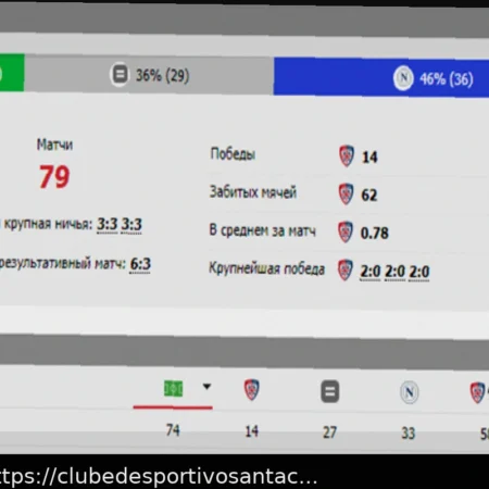 Cagliari vs Napoli: Previsão, Análise e Apostas com Coeficiente 4.80
