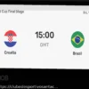 Brasil x Croácia: Escalações, Estatísticas e Prévia