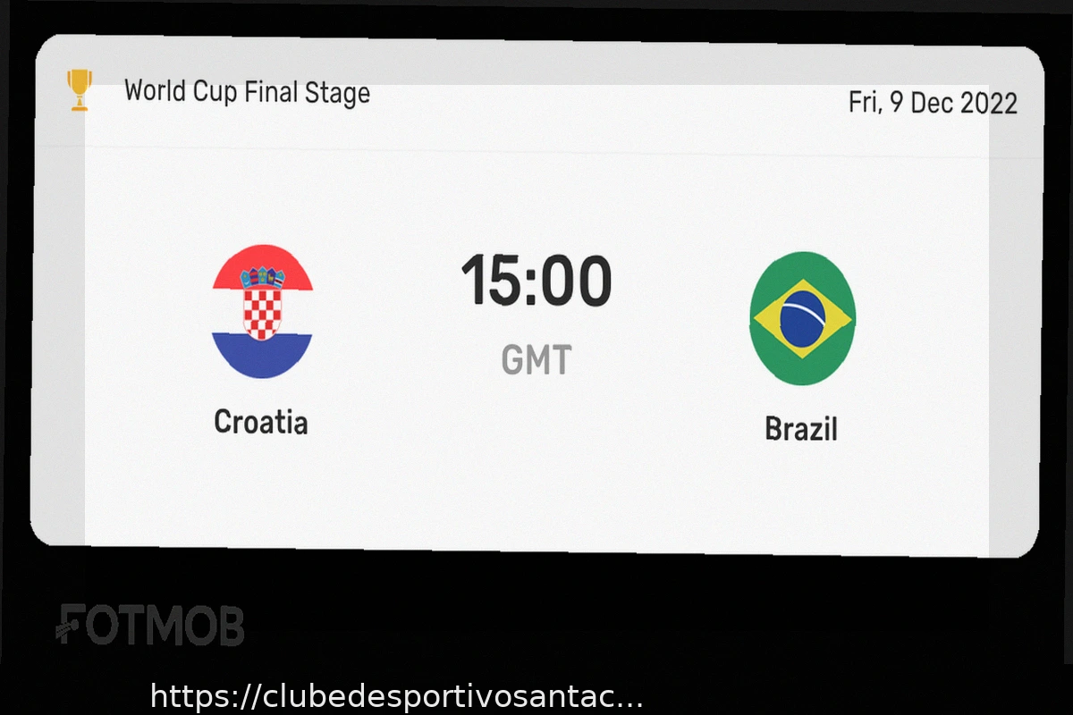 Preview Brasil x Croácia: Escalações, Estatísticas e Prévia