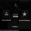 Confronto de Hóquei no Gelo: SKA vs CSKA em 29 de Março de 2026