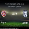 Hearts vs Dundee: Prognóstico Detalhado para o Campeonato Escocês, 21 de Março de 2026