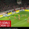 DESTAQUE | Rodadas da Bundesliga com mais gols marcados
