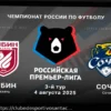 Prognóstico para Sochi vs Rubin: Campeonato Russo – 06/04/2026