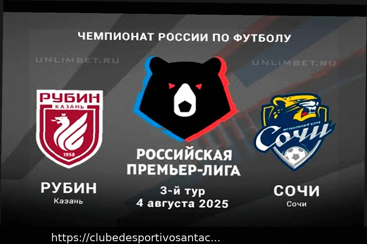 Preview Prognóstico para Sochi vs Rubin: Campeonato Russo – 06/04/2026