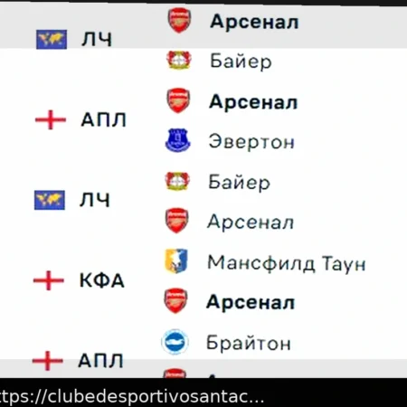 Aston Villa vs West Ham: Prognóstico e Aposta para a Partida da Premier League (22 de Março de 2026)