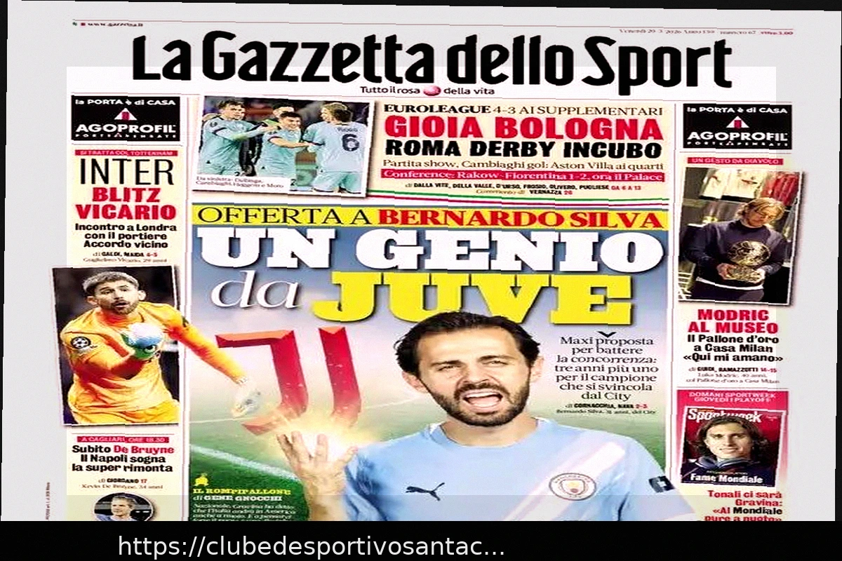 Preview Rassegna Stampa Sportiva: Le Prime Pagine di Oggi