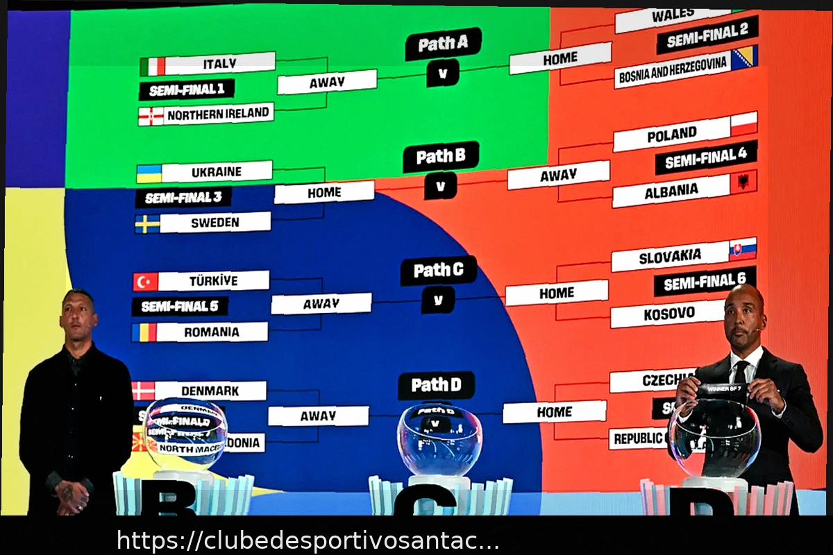 Preview Caminho da Itália para a Copa do Mundo 2026: Esperanças e Potenciais Oponentes