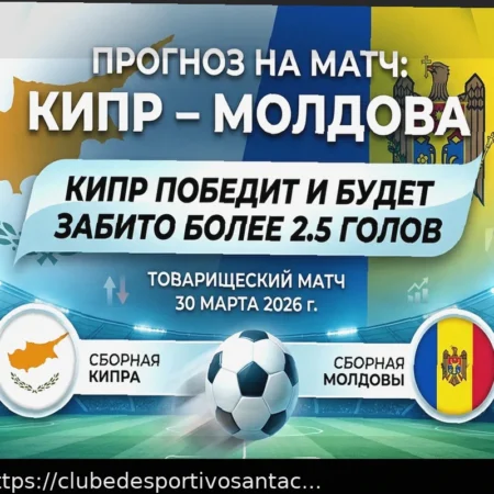 Previsão: Chipre x Moldávia – Vitória para os Cipriotas