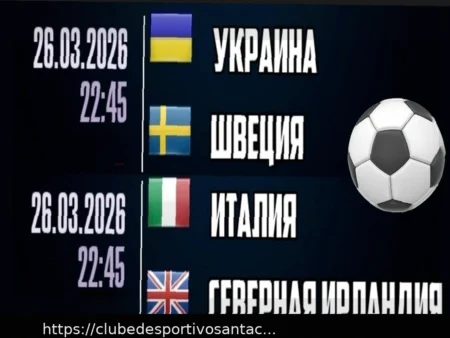 Украина – Швеция: Прогноз Матча и Ставки