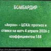 Previsão para o Jogo Akran vs CSKA: Apostas e Cotações (4 de abril de 2026)