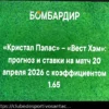 Кристал Пэлас — Вест Хэм: прогноз на матч