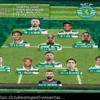 Sporting CP: Informações do Clube, Elenco, Vídeos, Jogos e Resultados