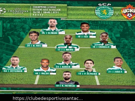 Sporting CP: Informações do Clube, Elenco, Vídeos, Jogos e Resultados