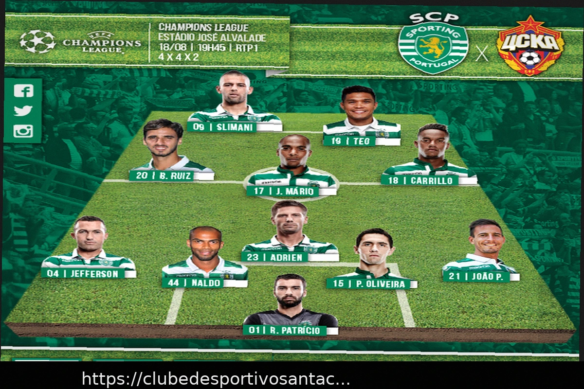 Preview Sporting CP: Informações do Clube, Elenco, Vídeos, Jogos e Resultados