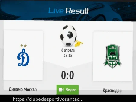 Dínamo vs Krasnodar: Prognóstico, Odds e Escalações (8 de Abril de 2026)