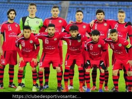 Istiklol vs Khujand: Previsão e Apostas com Cotação de 2.48. Três Pontos para o Istiklol?