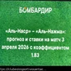 Prognóstico e Aposta com Handicap: Al-Nassr vs Al-Najma – Campeonato Saudita (3 de Abril de 2026)