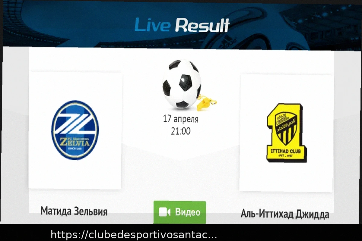 Preview Прогноз на матч Лиги чемпионов АФК: Матида Зельвия против Аль-Иттихад