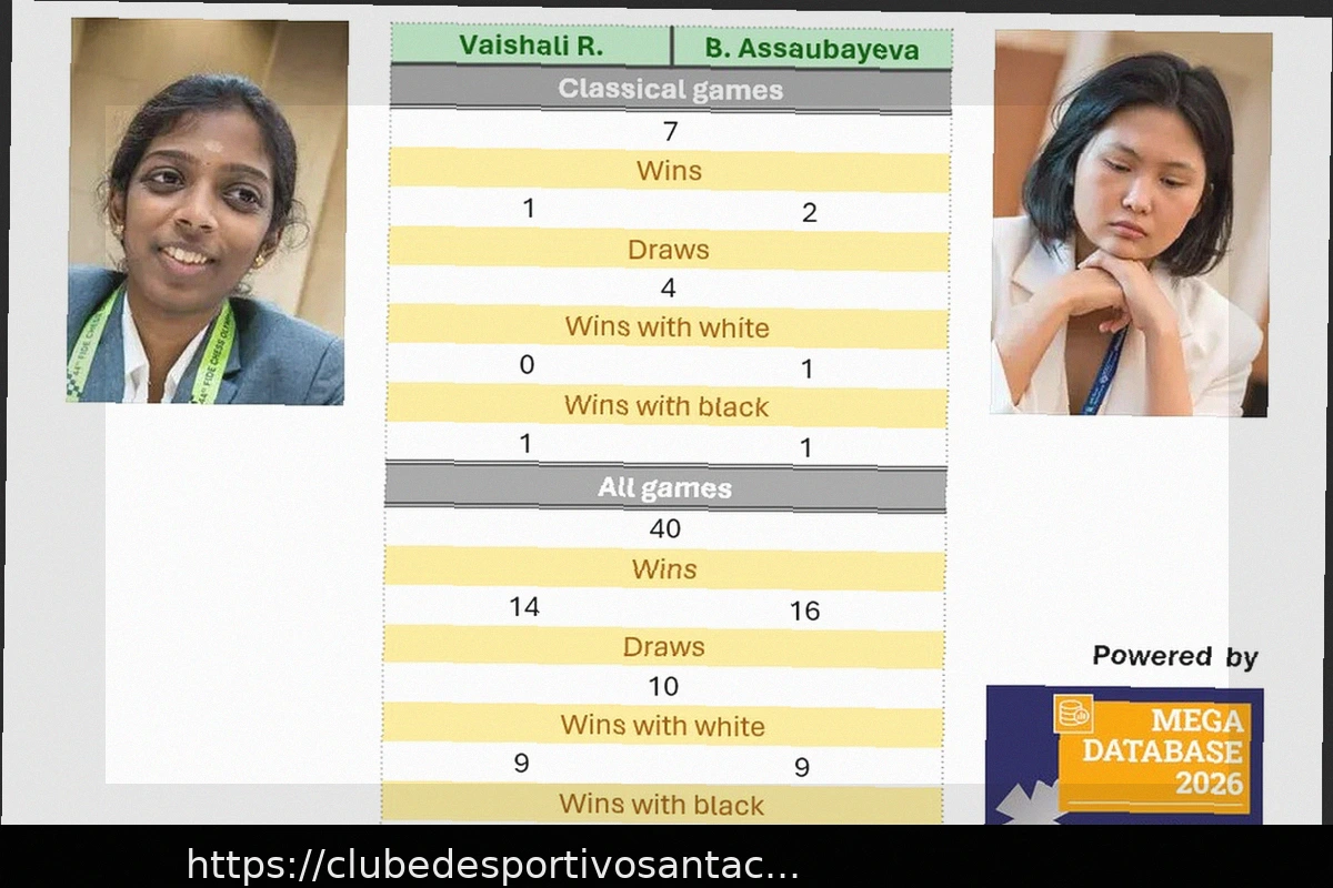 Preview Челси 0-3 Манчестер Сити: Отчет, результат и голы. Отрыв Арсенала сокращен до шести очков.