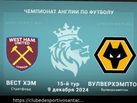 Análise do Confronto: West Ham x Wolverhampton