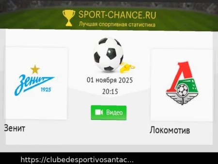 Прогноз на матч Локомотив – Зенит: Питерцы победят и сохранят лидерство в РПЛ