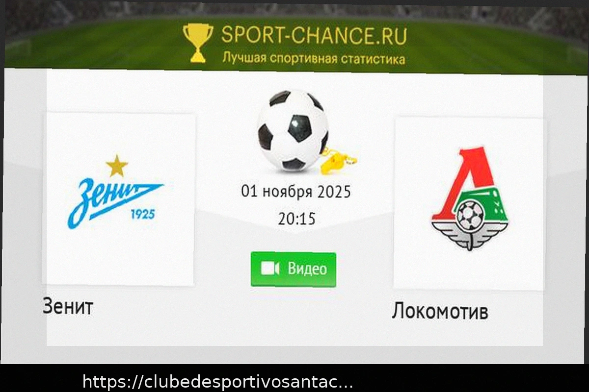 Preview Прогноз на матч Локомотив – Зенит: Питерцы победят и сохранят лидерство в РПЛ