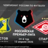 Прогноз на матч Ростов – Спартак: Ожидаем победы «Спартака» в Ростове-на-Дону