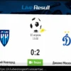 Previsão para o jogo Parimatch Nizhny Novgorod x Dynamo Moscow: Os moscovitas não perderão pontos em Nizhny Novgorod