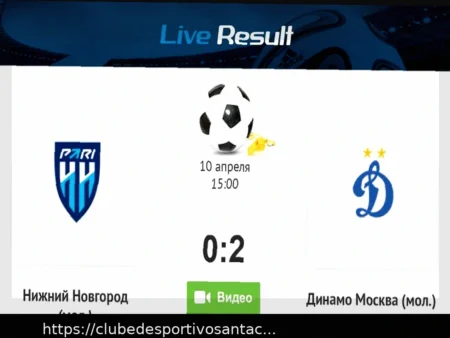 Previsão para o jogo Parimatch Nizhny Novgorod x Dynamo Moscow: Os moscovitas não perderão pontos em Nizhny Novgorod
