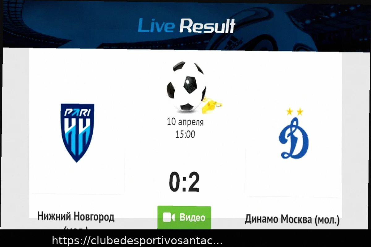 Preview Previsão para o jogo Parimatch Nizhny Novgorod x Dynamo Moscow: Os moscovitas não perderão pontos em Nizhny Novgorod