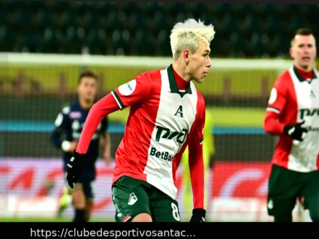 Оренбург – Локомотив: Прогноз и Ставка