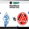 Прогноз на матч Акрон – Динамо Махачкала: Тольяттинцы одержат победу впервые с ноября