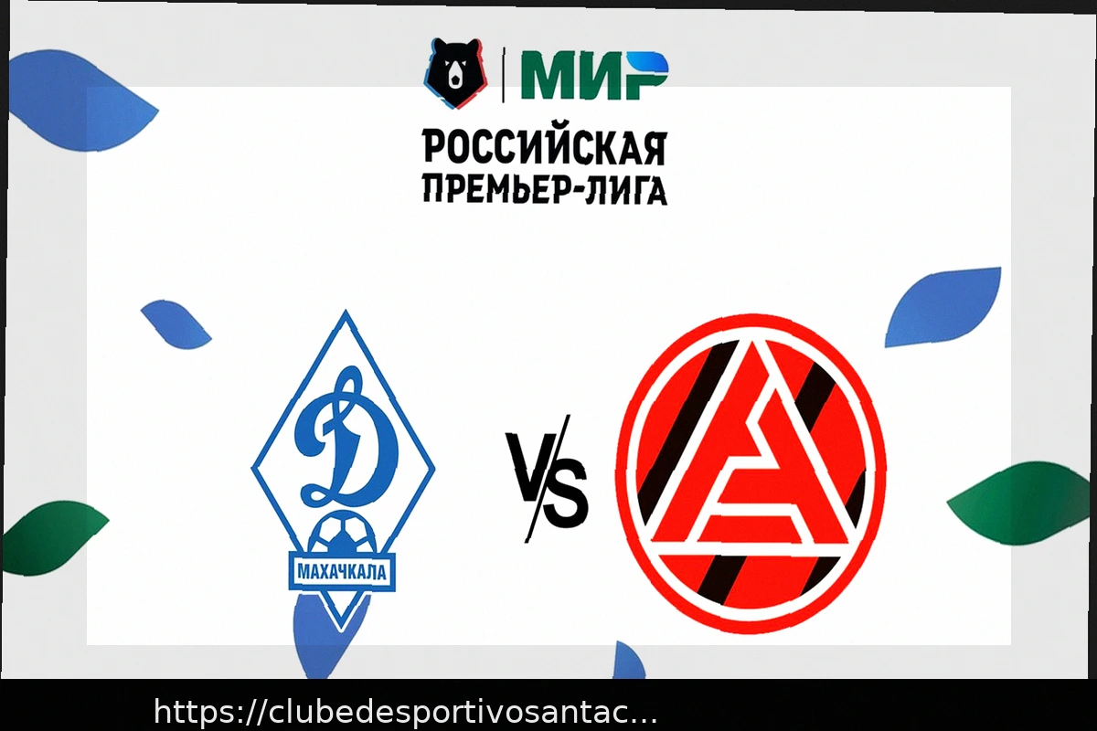 Preview Прогноз на матч Акрон – Динамо Махачкала: Тольяттинцы одержат победу впервые с ноября