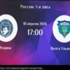 Надёжная ставка и прогноз на матч Волга Ульяновск – Чайка Лиги PARI – 22 апреля 2026
