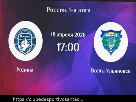 Надёжная ставка и прогноз на матч Волга Ульяновск – Чайка Лиги PARI – 22 апреля 2026